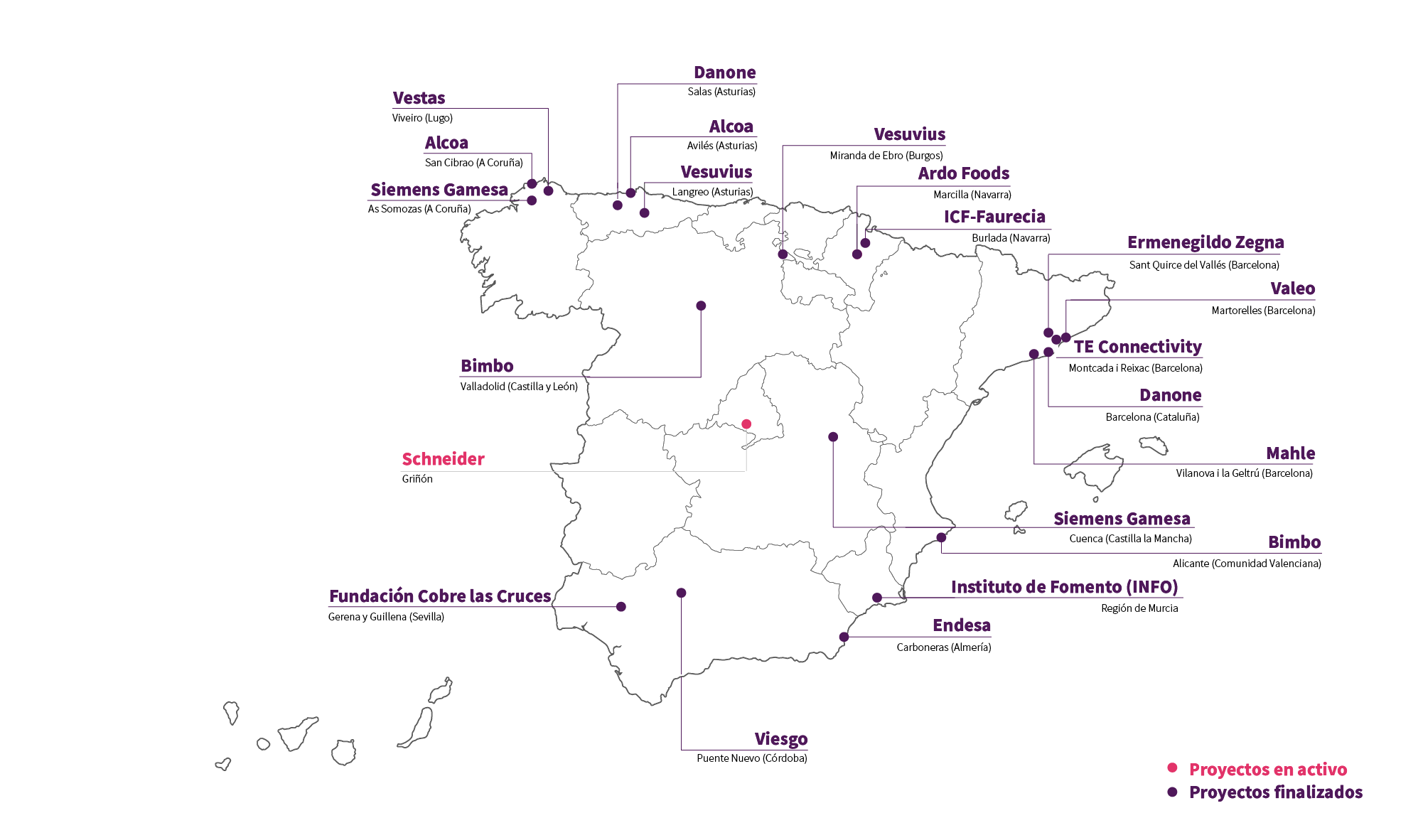 Reindustrialización map 2025