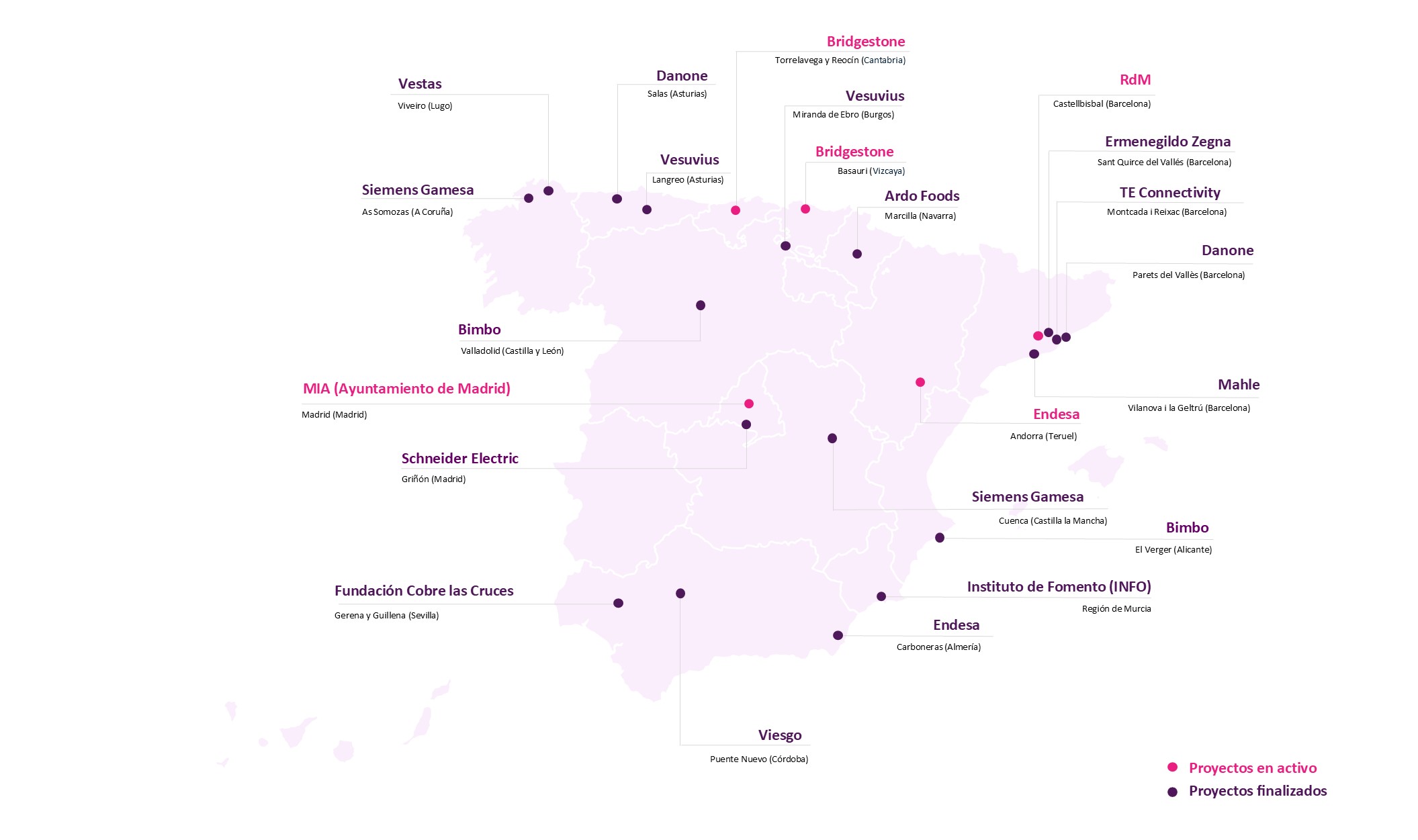 Reindustrialización map Junio 2025