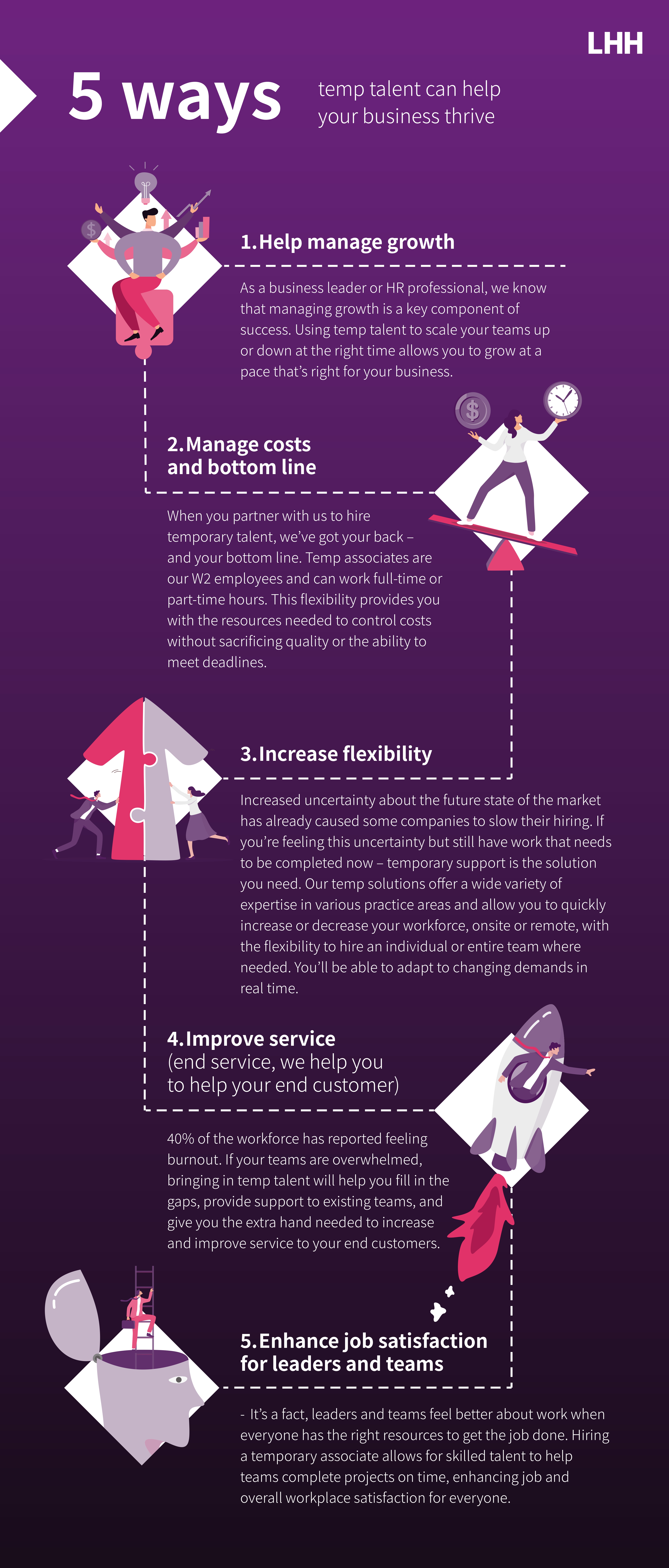 5 ways